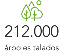 212.000 árboles talados