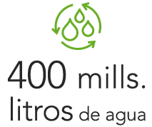 400 millones de litros de agua